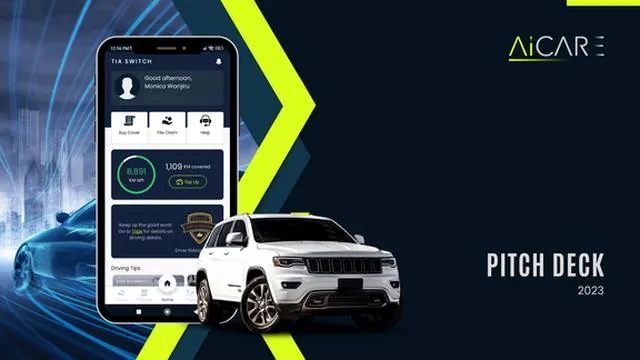 AiCare investor deck and product visuals